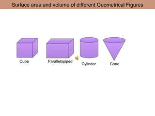 Surface area and volume of different Geometrical Figures Cube Parallelopiped Cylinder Cone 