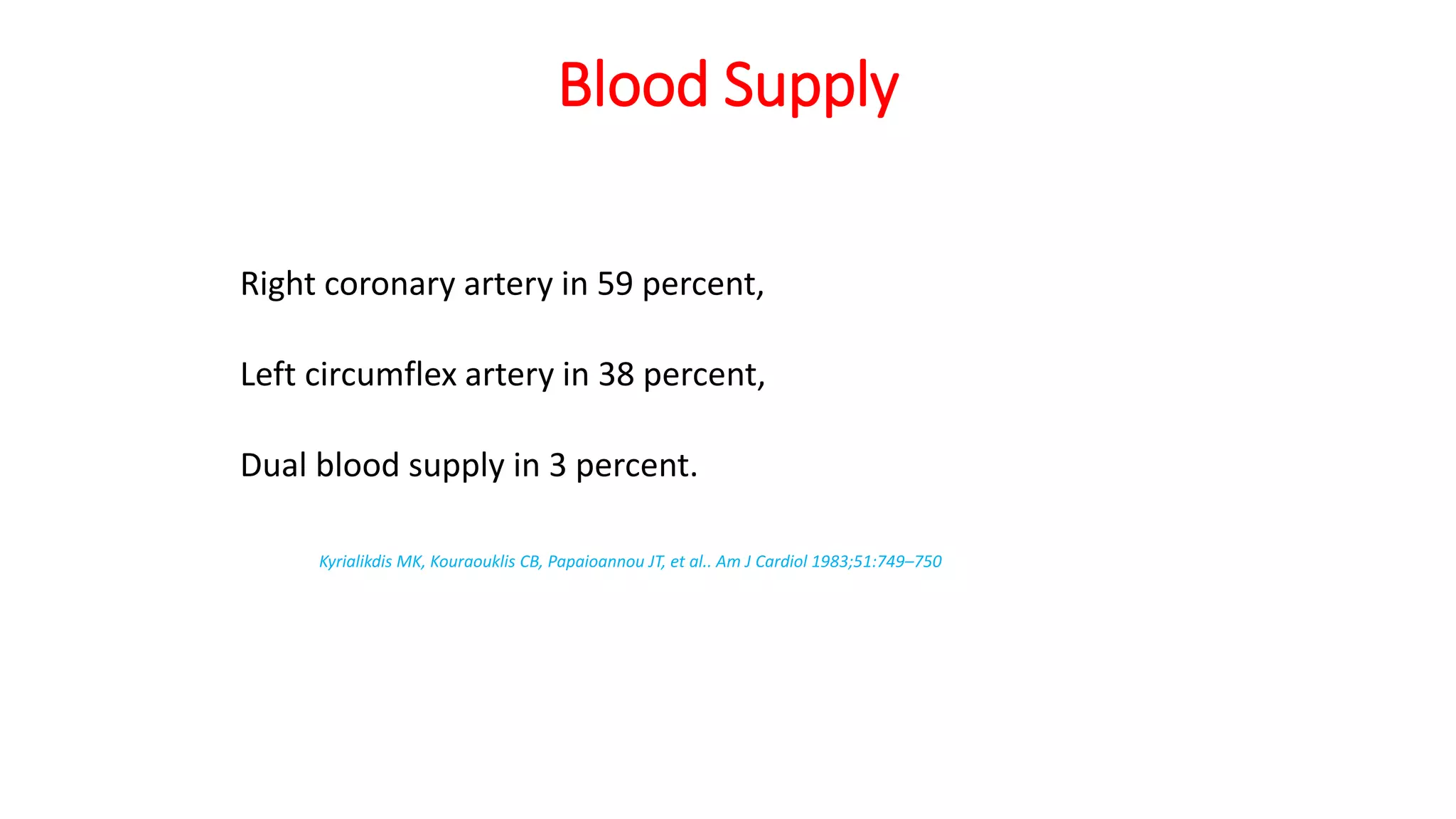 Blood Supply
Right coronary artery in 59 percent,
Left circumflex artery in 38 percent,
Dual blood supply in 3 percent.
Kyrialikdis MK, Kouraouklis CB, Papaioannou JT, et al.. Am J Cardiol 1983;51:749–750
 