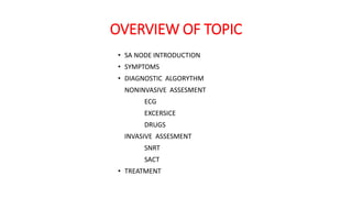 OVERVIEW OF TOPIC
• SA NODE INTRODUCTION
• SYMPTOMS
• DIAGNOSTIC ALGORYTHM
NONINVASIVE ASSESMENT
ECG
EXCERSICE
DRUGS
INVASIVE ASSESMENT
SNRT
SACT
• TREATMENT
 