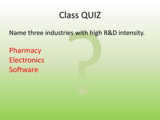 Class QUIZ?Name three industries with high R&D intensity.PharmacyElectronicsSoftware