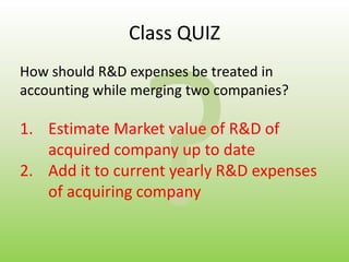 Class QUIZ?How should R&D expenses be treated in accounting while merging two companies?Estimate Market value of R&D of acquired company up to dateAdd it to current yearly R&D expenses of acquiring company