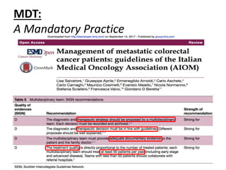 METASTATC COLORECTAL CANCER IN 2017 | PPTX