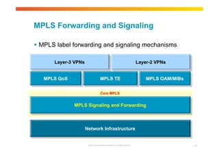 MPLS Forwarding and Signaling 
 MPLS label forwarding and signaling mechanisms 
Layer-3 VPNs Layer-2 VPNs 
MPLS QoS MPLS TE MPLS OAM/MIBs 
Core MPLS 
MPLS Signaling and Forwarding 
Network Infrastructure 
© 2010 Cisco and/or its affiliates. All rights reserved. 13 
 