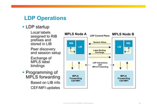 LDP Operations 
 LDP startup 
LDP Control Plane MPLS Node A 
RIB 
LIB 
© 2010 Cisco and/or its affiliates. All rights reserved. 21 
Local labels 
assigned to RIB 
prefixes and 
stored in LIB 
Peer discovery 
and session setup 
Exchange of 
MPLS label 
bindings 
 Programming of 
MPLS forwarding 
Based on LIB info 
CEF/MFI updates 
MPLS Node B 
Session Setup 
Label Binding 
Exchange 
MPLS 
Forwarding 
CEF/MFI 
MPLS 
Forwarding 
CEF/MFI 
LDP Interactions 
with 
MPLS Forwarding 
LIB 
RIB 
 