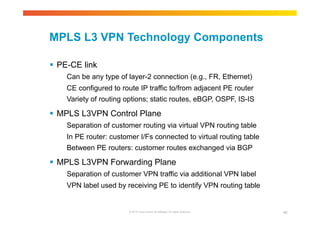 MPLS L3 VPN Technology Components 
© 2010 Cisco and/or its affiliates. All rights reserved. 40 
 PE-CE link 
Can be any type of layer-2 connection (e.g., FR, Ethernet) 
CE configured to route IP traffic to/from adjacent PE router 
Variety of routing options; static routes, eBGP, OSPF, IS-IS 
 MPLS L3VPN Control Plane 
Separation of customer routing via virtual VPN routing table 
In PE router: customer I/Fs connected to virtual routing table 
Between PE routers: customer routes exchanged via BGP 
 MPLS L3VPN Forwarding Plane 
Separation of customer VPN traffic via additional VPN label 
VPN label used by receiving PE to identify VPN routing table 
 