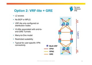 Option 2: VRF-lite + GRE 
 L2 access 
 No BGP or MPLS 
 VRF-lite only configured on 
distribution nodes 
 VLANs associated with end-to-end 
Multi-VRF 
VPN1 
VPN2 
© 2010 Cisco and/or its affiliates. All rights reserved. 50 
GRE Tunnels 
 Many-to-One model 
 Restricted scalability 
 Typical for user-specific VPN 
connectivity 
v v 
v v 
v 
L2 Layer 3 L2 
GRE 
For your 
reference 
only 
 