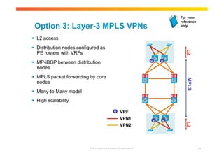 Option 3: Layer-3 MPLS VPNs 
 L2 access 
 Distribution nodes configured as 
PE routers with VRFs 
 MP-iBGP between distribution 
nodes 
 MPLS packet forwarding by core 
nodes 
 Many-to-Many model 
 High scalability 
v v 
v v 
v 
For your 
reference 
only 
L2 MPLS L2 
VRF 
VPN1 
VPN2 
© 2010 Cisco and/or its affiliates. All rights reserved. 51 
 