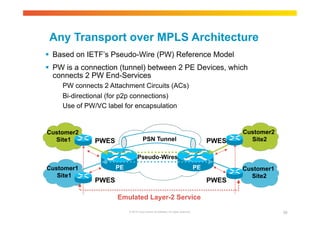 Any Transport over MPLS Architecture 
 Based on IETF’s Pseudo-Wire (PW) Reference Model 
 PW is a connection (tunnel) between 2 PE Devices, which 
connects 2 PW End-Services 
PW connects 2 Attachment Circuits (ACs) 
Bi-directional (for p2p connections) 
Use of PW/VC label for encapsulation 
PWES PSN Tunnel PWES 
Pseudo-Wires 
PWES PWES 
Emulated Layer-2 Service 
© 2010 Cisco and/or its affiliates. All rights reserved. 56 
Customer2 
Site1 
Customer1 
Site1 
Customer1 
Site2 
PE PE 
Customer2 
Site2 
 