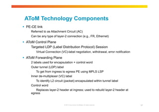AToM Technology Components 
 PE-CE link 
Referred to as Attachment Circuit (AC) 
Can be any type of layer-2 connection (e.g., FR, Ethernet) 
© 2010 Cisco and/or its affiliates. All rights reserved. 57 
 AToM Control Plane 
Targeted LDP (Label Distribution Protocol) Session 
Virtual Connection (VC)-label negotiation, withdrawal, error notification 
 AToM Forwarding Plane 
2 labels used for encapsulation + control word 
Outer tunnel (LDP) label 
To get from ingress to egress PE using MPLS LSP 
Inner de-multiplexer (VC) label 
To identify L2 circuit (packet) encapsulated within tunnel label 
Control word 
Replaces layer-2 header at ingress; used to rebuild layer-2 header at 
egress 
 