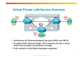 Virtual Private LAN Service Overview 
PE1 PE2 
MPLS 
WAN 
Site3 
CE 
Site2 
CE 
 Architecture for Ethernet Multipoint Services (EMS) over MPLS 
 Emulates IEEE Ethernet bridge; VPLS network acts like a virtual 
switch that emulates conventional L2 bridge 
 Fully meshed or Hub-Spoke topologies supported 
© 2010 Cisco and/or its affiliates. All rights reserved. 61 
Site1 
CE 
 