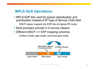 MPLS QoS Operations 
 MPLS EXP bits used for packet classification and 
prioritization instead of IP Type of Service (ToS) field 
DSCP values mapped into EXP bits at ingress PE router 
 Most providers provide 3–5 service classes 
 Different DSCP <-> EXP mapping schemes 
Uniform mode, pipe mode, and short pipe mode 
MPLS DiffServ Marking 
in Experimental Bits IP DiffServ Marking 
EXP DSCP 
Layer-2 Header MPLS Header Layer 3 Header 
© 2010 Cisco and/or its affiliates. All rights reserved. 69 
 