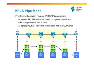MPLS Pipe Mode 
 End-to-end behavior: original IP DSCP is preserved 
At ingress PE, EXP value set based on ingress classification 
EXP changed in the MPLS core 
At egress PE, EXP value not copied back into IP DSCP value 
CE CE 
PE P P PE 
MPLS 
EXP 2 
MPLS 
EXP 3 
MPLS 
EXP 2 
MPLS 
EXP 2 
MPLS 
EXP 3 
© 2010 Cisco and/or its affiliates. All rights reserved. 71 
IP 
DSCP 
3 
MPLS 
EXP 3 
MPLS 
EXP 3 
IP 
DSCP 
3 
IP 
DSCP 
3 
IP 
DSCP 
3 
IP 
DSCP 
3 
IP 
DSCP 
3 
For your 
reference 
only 
 