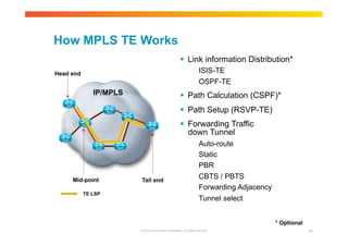 How MPLS TE Works 
 Link information Distribution* 
ISIS-TE 
OSPF-TE 
 Path Calculation (CSPF)* 
 Path Setup (RSVP-TE) 
 Forwarding Traffic 
down Tunnel 
Auto-route 
Static 
PBR 
CBTS / PBTS 
Forwarding Adjacency 
Tunnel select 
* Optional 
© 2010 Cisco and/or its affiliates. All rights reserved. 79 
IP/MPLS 
Head end 
Mid-point Tail end 
TE LSP 
 