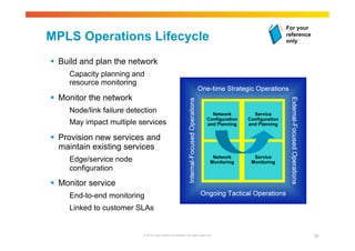 MPLS Operations Lifecycle 
 Build and plan the network 
Capacity planning and 
resource monitoring 
© 2010 Cisco and/or its affiliates. All rights reserved. 90 
 Monitor the network 
Node/link failure detection 
May impact multiple services 
 Provision new services and 
maintain existing services 
Edge/service node 
configuration 
 Monitor service 
End-to-end monitoring 
Linked to customer SLAs 
For your 
reference 
only 
 