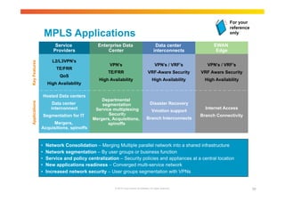 MPLS Applications 
For your 
reference 
only 
VPN’s / VRF’s 
VRF Aware Security 
High Availability 
© 2010 Cisco and/or its affiliates. All rights reserved. 98 
• 
• 
• 
• 
• 
EWAN 
Edge 
Service 
Providers 
Enterprise Data 
Center 
Data center 
interconnects 
L2/L3VPN’s 
TE/FRR 
QoS 
High Availability 
VPN’s / VRF’s 
VRF-Aware Security 
High Availability 
Hosted Data centers 
Data center 
interconnect 
Segmentation for IT 
Mergers, 
Acquisitions, spinoffs 
Applications Key Features 
Departmental 
segmentation 
Service multiplexing 
Security 
Mergers, Acquisitions, 
spinoffs 
Disaster Recovery 
Vmotion support 
Branch Interconnects 
Internet Access 
Branch Connectivity 
VPN’s 
TE/FRR 
High Availability 
• Network Consolidation – Merging Multiple parallel network into a shared infrastructure 
• Network segmentation – By user groups or business function 
• Service and policy centralization – Security policies and appliances at a central location 
• New applications readiness – Converged multi-service network 
• Increased network security – User groups segmentation with VPNs 
 