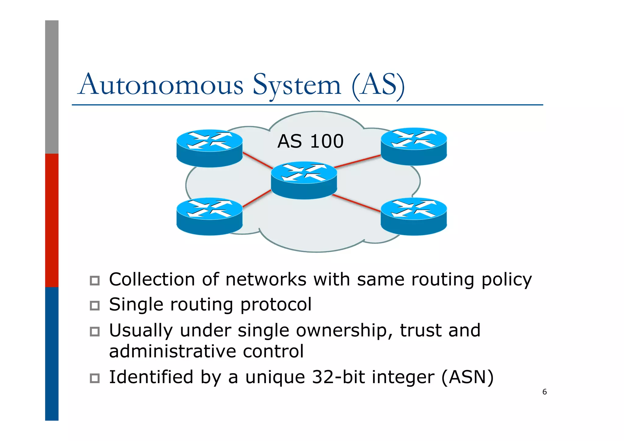 6
AS 100
Autonomous System (AS)
p  Collection of networks with same routing policy
p  Single routing protocol
p  Usually under single ownership, trust and
administrative control
p  Identified by a unique 32-bit integer (ASN)
 