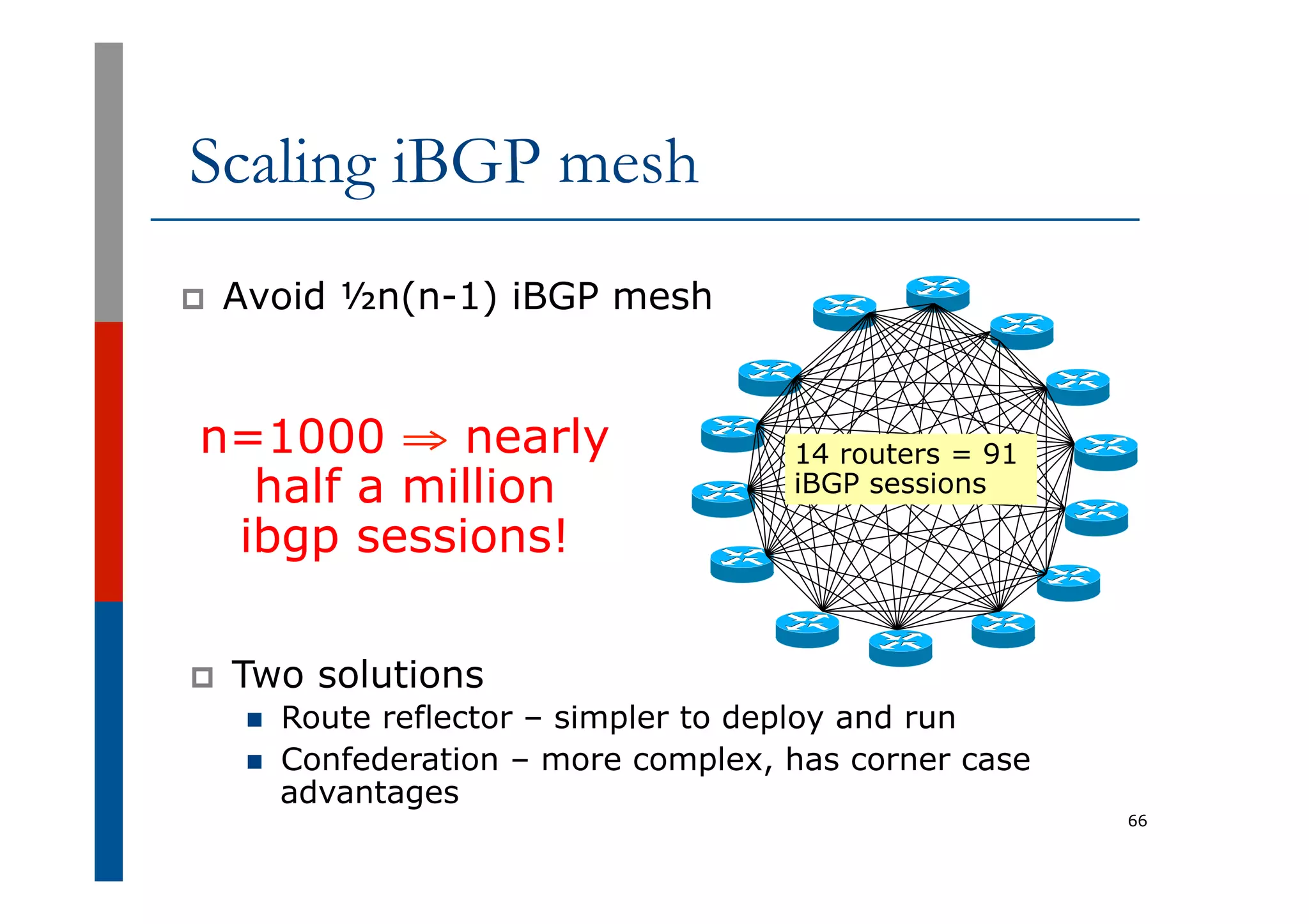 Scaling iBGP mesh
p  Avoid ½n(n-1) iBGP mesh
66
n=1000 ⇒ nearly
half a million
ibgp sessions!
14 routers = 91
iBGP sessions
p  Two solutions
n  Route reflector – simpler to deploy and run
n  Confederation – more complex, has corner case
advantages
 