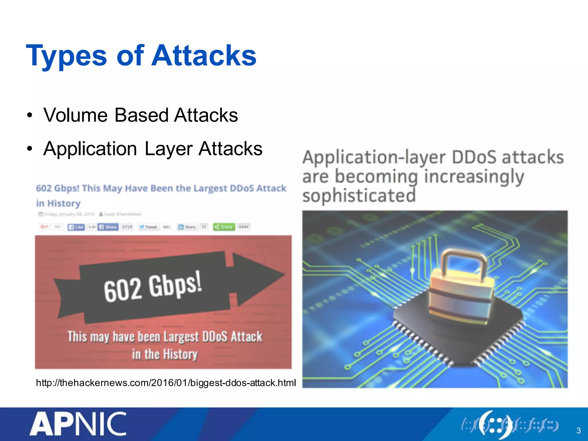 Types of Attacks
• Volume Based Attacks
• Application Layer Attacks
3
http://thehackernews.com/2016/01/biggest-ddos-attack.html
 