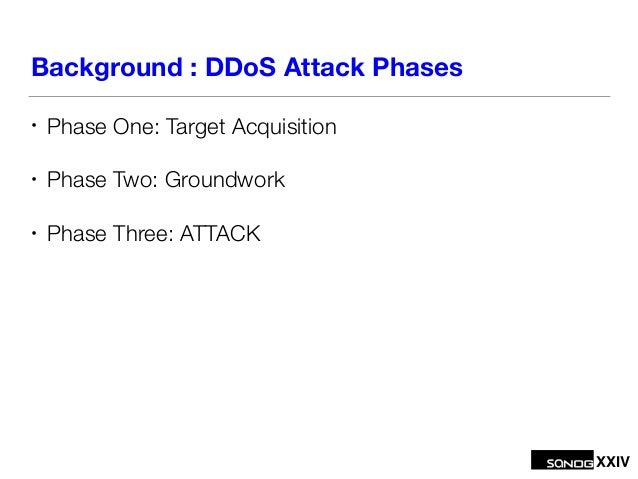 thesis application layer ddos attacks Thesis is about application layer distributed denial of service attacks (ddos-attacks), how to detect them and how to defend against them the goal is also to get. thesis application layer ddos attacks Thesis is about application layer distributed denial of service attacks (ddos-attacks), how to detect them and how to defend against them the goal is also to get.