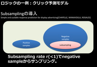 ロジックの一例：クリック予測モデル
Subsamplingの導入
Simple and scalable response prediction for display advertising[CHAPELLE, MANAVOGLU, ROSALES]
Negative
samples
Positive
samples
Subsampling rate r(<1)でnegative
sampleからサンプリング。
subsampling
 