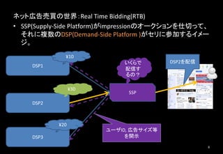 ネット広告売買の世界：Real Time Bidding(RTB)
• SSP(Supply-Side Platform)がimpressionのオークションを仕切って、
それに複数のDSP(Demand-Side Platform )がセリに参加するイメー
ジ。
DSP1
DSP2
DSP3
SSP
いくらで
配信す
るの？
¥10
¥30
¥20
DSP2を配信
ユーザID, 広告サイズ等
を開示
6
 