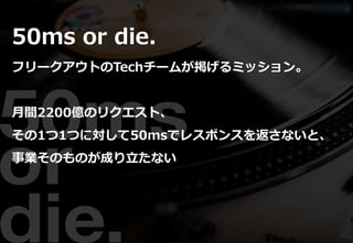 50ms or die.
フリークアウトのTechチームが掲げるミッション。
月間2200億のリクエスト、
その1つ1つに対して50msでレスポンスを返さないと、
事業そのものが成り立たない
 