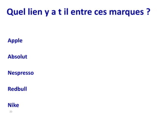 Quel lien y a t il entre ces marques ?
Apple
Absolut
Nespresso
Redbull
Nike
20
 