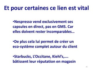 Et pour certaines ce lien est vital
26
•Nespresso vend exclusivement ses
capsules en direct, pas en GMS. Car
elles doivent rester incomparables…
•De plus cela lui permet de créer un
eco-système complet autour du client
•Starbucks, L’Occitane, Kiehl’s,….
bâtissent leur réputation en magasin
 