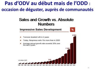Pas d’ODV au début mais de l’ODD :
occasion de déguster, auprès de communautés
31
 