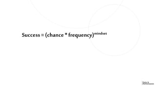 Success = (chance * frequency)mindset
 