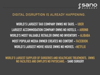 DIGITAL DISRUPTION IS ALREADY HAPPENING.
WORLD’S LARGEST TAXI COMPANY OWNS NO TAXIS. - UBER
LARGEST ACCOMMODATION COMPANY OWNS NO HOTELS. - AIRBNB
WORLD’S MOST VALUABLE RETAILER OWNS NO INVENTORY. - ALIBABA
MOST POPULAR MEDIA OWNER CREATES NO CONTENT - FACEBOOK
WORLD’S LARGEST MOVIE HOUSE OWNS NO MOVIES. -NETFLIX
WORLD’S LARGEST SUPPLIER OF SURGERIES AND HEALTHCARE TREATMENTS, OWNS
NO FACILITIES AND EMPLOYS NO PHYSICIANS. - SANO SURGERY
 