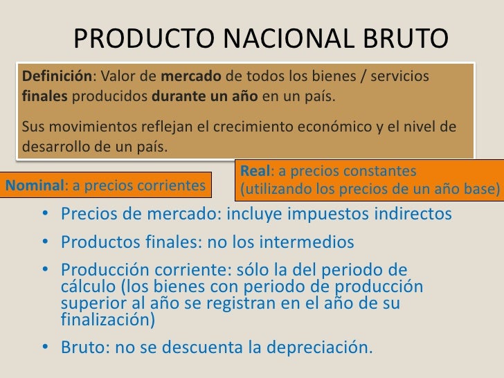 Macroeconomía