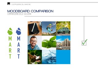 28 COSTRUZIONE DEL MARCHIO
MOODBOARD COMPARISON
COMPARAZIONE DELLE SOLUZIONI
✓
 