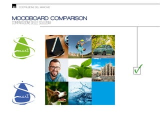 29 COSTRUZIONE DEL MARCHIO
MOODBOARD COMPARISON
COMPARAZIONE DELLE SOLUZIONI
✓
 