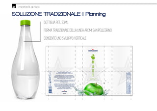 41 PROPOSTA DI PACK
SOLUZIONE TRADIZIONALE | Planning
BOTTIGLIA PET, 33ML
FORMA TRADIZIONALE DELLA LINEA AROMI SAN PELLEGRINO
CONSENTE UNO SVILUPPO VERTICALE
ACQUA MINERALE NATURALE
ADDIZIONATA DI ANIDRIDE CARBONICA
0,33 ML
San Pellegrino Smart è una bevanda gassata
analcolica aromatizzata con estratti di vera frutta.
Disponibile nelle varietà mela verde e mirtillo dalle
proprietà puriﬁcanti e antiossidanti.
San Pellegrino Smart è la compagna perfetta per una
vita sana ed equilibrata poichè ricca di vitamine e
proprietà beneﬁche.
Conservare in luogo fresco, asciutto, pulito, senza
odori ed al riparo dalla luce diretta e da altre fonti di
calore. Richiudere sempre la bottiglia dopo l’uso.
Autorizzazione decreto Ministeriale della Sanità
n° 3142 - 086 del 24/03/1999
Imbottigliata da San Pellegrino S.p.a
NUMERO VERDE
800455444
NONGASSATA.SERVIREFRESCO.
ProdottoeimbottigliatodaAcquaMineraleSan
BenedettoS.p.A.SedeestabilimentoVialeKennedy
65,Scorzè(VE)-Italia
10041210
BEVANDAANALCOLICADITHÈALLIMONECONZUCCHERI
EDEDULCORANTE.Ingredienti:acquamineralenaturale
(80%),zucchero,fruttosio(0,5%),aromi,acidiﬁcante:acido
citrico,estrattodithè,succodilimone(0,1%)daconcentrato,
antiossidante:acidoascorbico,edulcorante:sucralosio.
LOTTODIPRODUZIONEEDACONSUMARSIPREFERIBILMENTE
ENTROLAFINE:VEDEREINDICAZIONISULFONDO.CONSERVARE
INLUOGOASCIUTTOEPULITO,ALRIPARODALLALUCESOLAREE
DAFONTIDICALORE.PULIREILCOPERCHIOPRIMADIBERE.
INFORMAZIONINUTRIZIONALI
(VALORIMEDI)
Valoreenergetico
Proteine
Grassi
dicuiacidigrassisaturi
Carboidrati
dicuizuccheri
Sale
0%
4%
0%
0%
8%
22%
0%
0g
0g
0g
107kJ
25kcal
6g
6g
0g
PER
100ml
0g
0g
0g
352kJ
83kcal
19,8g
19,8g
0g
PER
330ml
%GDA*
(330ml)
*GDAQuantità
Giornaliera
Indicativa.
Assunzionidi
riferimentodiun
adultomedio
(8400kJ/2000kcal).
Questalattina
contiene1porzione
da330ml.
PURIFICANTE
AL GUSTO DI MELA VERDE
 