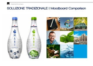 45 PROPOSTA DI PACK
SOLUZIONE TRADIZIONALE | Moodboard Comparison
 