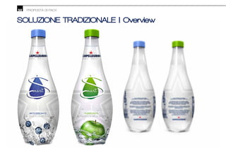 50 PROPOSTA DI PACK
SOLUZIONE TRADIZIONALE | Overview
 