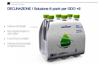 56 PROPOSTA DI PACK
DECLINAZIONE | Soluzione 6 pack per GDO #2
Confezione da 6 bottiglie
Pack cartonato stampato a 3
colori in Offset
È carta (Smart è riciclabile!)
Confezione da 6 per la famiglia
•
•
•
•
 