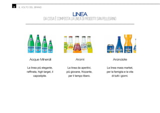 Acque Minerali
La linea più elegante,
capostipite.
Aromi
La linea da aperitivi,
più giovane, frizzante,
per il tempo libero.
Aranciate
La linea mass market,
per la famiglia e la vita
di tutti i giorni.
LINEA
DA COSA È COMPOSTA LA LINEA DI PRODOTTI SAN PELLEGRINO
IL VOLTO DEL BRAND7
 