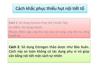 Cách khắc phục thiếu hụt nội tiết tố
Cách 1: Sử dụng hocmon thay thế ( thuốc Tây)
Ưu điểm: Tác dụng nhanh.
Nhược điểm: gây ung thư nội mạc tử cung, ung thư vú, tăng
huyết áp

Cách 2: Sử dụng Estrogen thảo dược như Bảo Xuân.
Cách này an toàn không có tác dụng phụ vì nó giúp
cân bằng nội tiết một cách tự nhiên

 