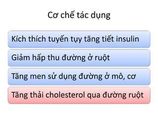 Cơ chế tác dụng
Kích thích tuyến tụy tăng tiết insulin

Giảm hấp thu đường ở ruột
Tăng men sử dụng đường ở mô, cơ
Tăng thải cholesterol qua đường ruột

 