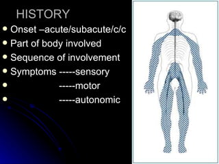 HISTORY Onset –acute/subacute/c/c Part of body involved Sequence of involvement Symptoms -----sensory -----motor -----autonomic 