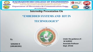 Internship Presentation On
“EMBEDDED SYSTEMS AND IOT IN
TECHNOLOGICS”
By:
SANJANA N
(1RR18EC091)
Under the guidance of :
M SURESH
Associate Professor
Dept. Of ECE
 