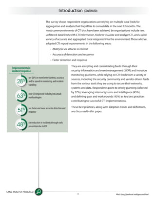Introduction (CONTINUED)
SANS ANALYST PROGRAM
Who’s Using Cyberthreat Intelligence and How?2
The survey shows respondent organizations are relying on multiple data feeds for
aggregation and analysis that they’d like to consolidate in the next 12 months. The
most common elements of CTI that have been achieved by organizations include raw,
unfiltered data feeds with CTI information, tools to visualize and analyze CTI, and a wide
variety of accurate and aggregated data integrated into the environment. Those who’ve
adopted CTI report improvements in the following areas:
• Ability to see attacks in context
• Accuracy of detection and response
• Faster detection and response
They are accepting and consolidating feeds through their
security information and event management (SIEM) and intrusion
monitoring platforms, while relying on CTI feeds from a variety of
sources, including the security community and vendor-driven feeds
from the various tools they are using to secure their networks,
systems and data. Respondents point to strong planning (selected
by 57%), leveraging internal systems and intelligence (45%),
and defining gaps and workarounds (43%) as key best practices
contributing to successful CTI implementations.
These best practices, along with adoption trends and definitions,
are discussed in this paper.
Improvements in
incident response
see 26% or more better context, accuracy
and/or speed in monitoring and incident-
handling
note CTI improved visibility into attack
methodologies
51% see faster and more accurate detection and
response
cite reduction in incidents through early
prevention due to CTI48%
63%
28%
 