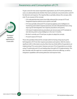 To get a sense for how aware respondent organizations are of CTI and its potential use
cases, we asked professionals whether their teams produced, consumed and/or used CTI
for detection and response. The majority fully or partially embrace this concept, while
only 7% are unaware of the concept:
• 27% indicated that their teams have fully embraced the concept of CTI and
integrated response policies across systems and staff.
• 41% have partially embraced CTI concepts by applying some intelligence to
monitoring and incident response processes, but also indicated that have a long
way to go for full integration into response procedures and systems.	
• 16% haven’t implemented any procedures yet, but are aware of CTI and plan to
start deriving and/or using intelligence in the next 12 months.	
• 8% don’t currently use CTI and have no plans to adopt the concept.	
• 7% aren’t aware of CTI at all.
Those who partially embraced the concepts admit to having a long way to go for
full integration of CTI into their response procedures and systems. Still, this marks a
significant shift in information security. More than two-thirds (69%) of respondents are
implementing CTI to some extent. However, just over 27% of respondents are actively
using CTI extensively and 41% are heading down the path of CTI implementation. This
also coincides with the rapid rise in vendor product and service offerings, as well as
integration capabilities with existing detection and response tools.
SANS ANALYST PROGRAM
Who’s Using Cyberthreat Intelligence and How?7
Awareness and Consumption of CTI
Percentage of
respondents
implementing CTI
to some extent
69%
 