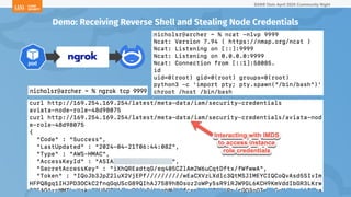 SANS Oslo April 2024 Community Night
Demo: Receiving Reverse Shell and Stealing Node Credentials
 