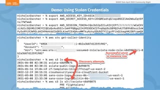 SANS Oslo April 2024 Community Night
Demo: Using Stolen Credentials
 