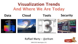 Visualization Trends
       And Where We Are Today
Data      Cloud                       Tools     Security




12 3 4     Raffael Marty - @zrlram
                  SANS 2010, Washington, D.C.
 