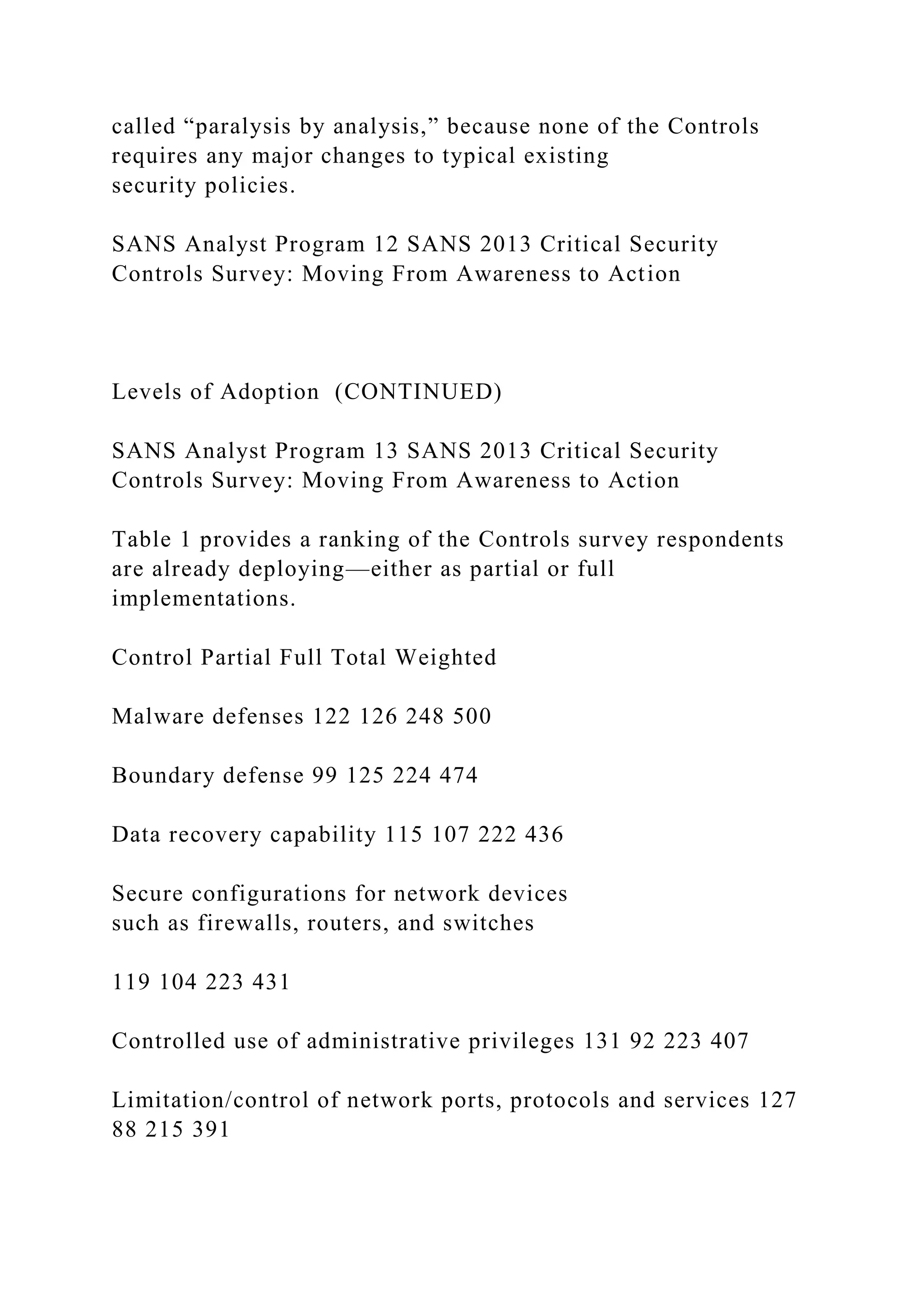 called “paralysis by analysis,” because none of the Controls
requires any major changes to typical existing
security policies.
SANS Analyst Program 12 SANS 2013 Critical Security
Controls Survey: Moving From Awareness to Action
Levels of Adoption (CONTINUED)
SANS Analyst Program 13 SANS 2013 Critical Security
Controls Survey: Moving From Awareness to Action
Table 1 provides a ranking of the Controls survey respondents
are already deploying—either as partial or full
implementations.
Control Partial Full Total Weighted
Malware defenses 122 126 248 500
Boundary defense 99 125 224 474
Data recovery capability 115 107 222 436
Secure configurations for network devices
such as firewalls, routers, and switches
119 104 223 431
Controlled use of administrative privileges 131 92 223 407
Limitation/control of network ports, protocols and services 127
88 215 391
 