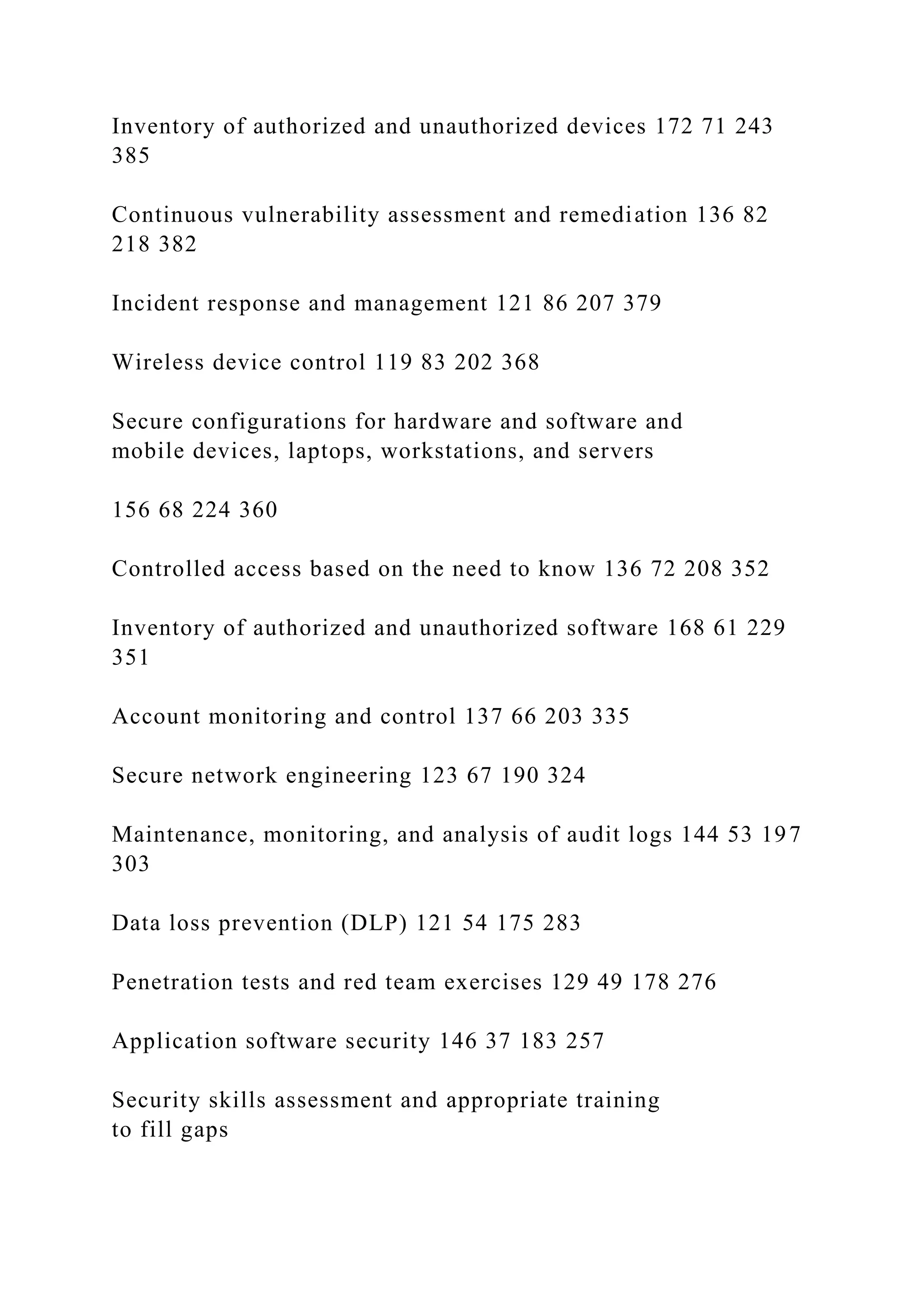 Inventory of authorized and unauthorized devices 172 71 243
385
Continuous vulnerability assessment and remediation 136 82
218 382
Incident response and management 121 86 207 379
Wireless device control 119 83 202 368
Secure configurations for hardware and software and
mobile devices, laptops, workstations, and servers
156 68 224 360
Controlled access based on the need to know 136 72 208 352
Inventory of authorized and unauthorized software 168 61 229
351
Account monitoring and control 137 66 203 335
Secure network engineering 123 67 190 324
Maintenance, monitoring, and analysis of audit logs 144 53 197
303
Data loss prevention (DLP) 121 54 175 283
Penetration tests and red team exercises 129 49 178 276
Application software security 146 37 183 257
Security skills assessment and appropriate training
to fill gaps
 